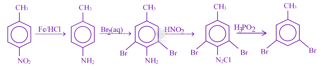 JEE Main 2023 Chemistry, Haloalkanes and Haloarenes — solution figure