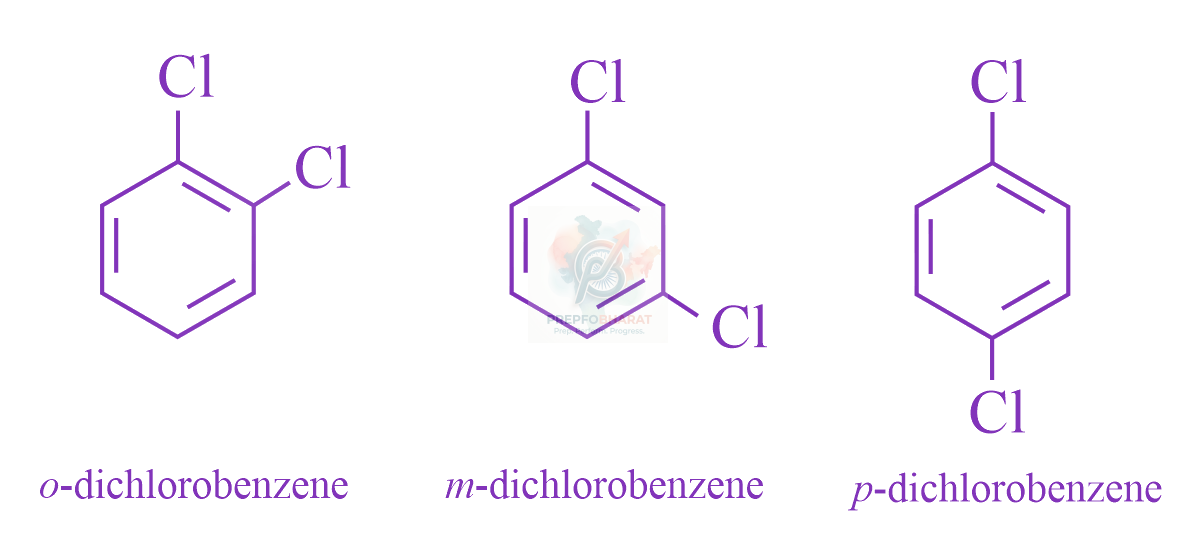 JEE Main 2023 Chemistry, Haloalkanes and Haloarenes — solution figure
