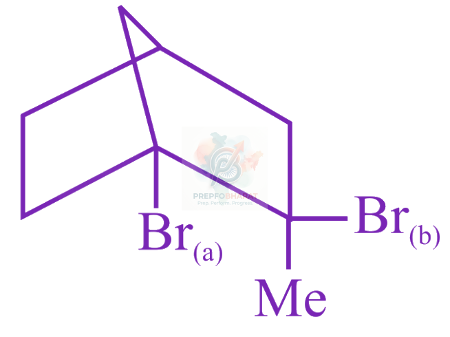 JEE Main 2023 Chemistry, Haloalkanes and Haloarenes — question figure 3