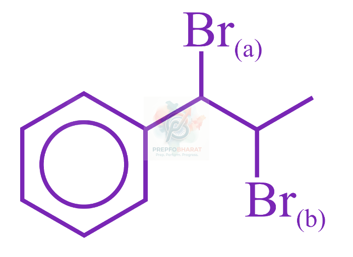 JEE Main 2023 Chemistry, Haloalkanes and Haloarenes — solution figure 1