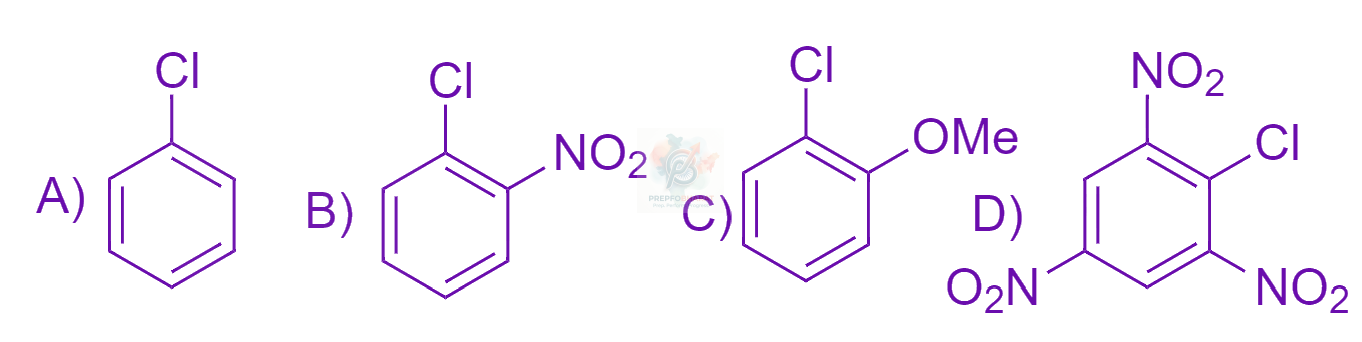 JEE Main 2023 Chemistry, Haloalkanes and Haloarenes — question figure