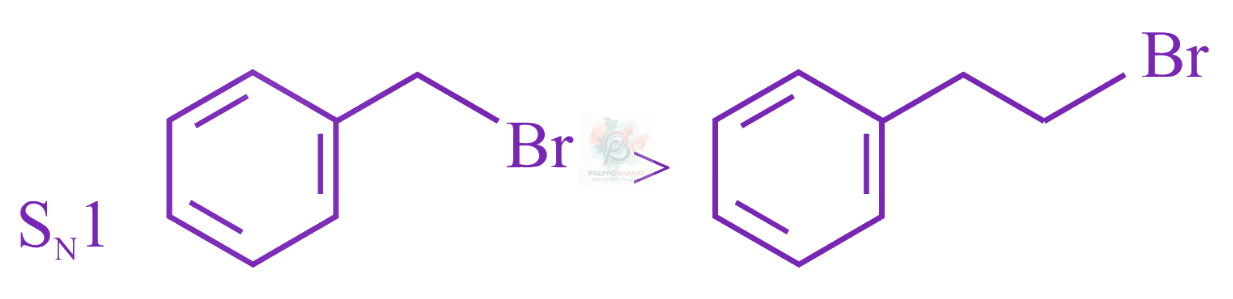 JEE Main 2023 Chemistry, Haloalkanes and Haloarenes — question figure 2
