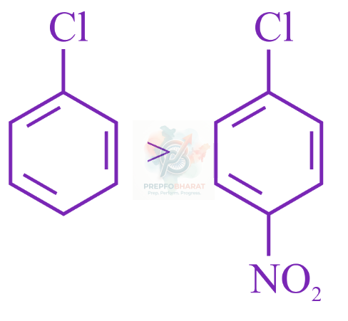 JEE Main 2023 Chemistry, Haloalkanes and Haloarenes — question figure 3