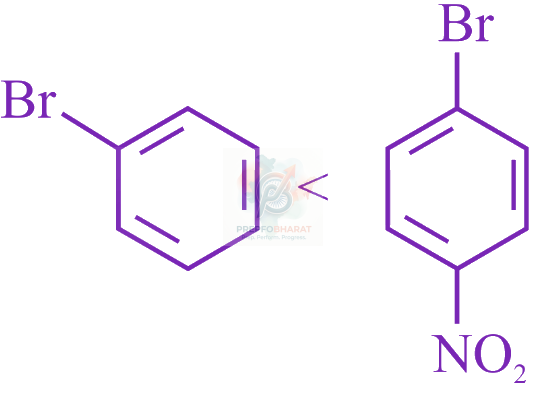 JEE Main 2023 Chemistry, Haloalkanes and Haloarenes — question figure 4