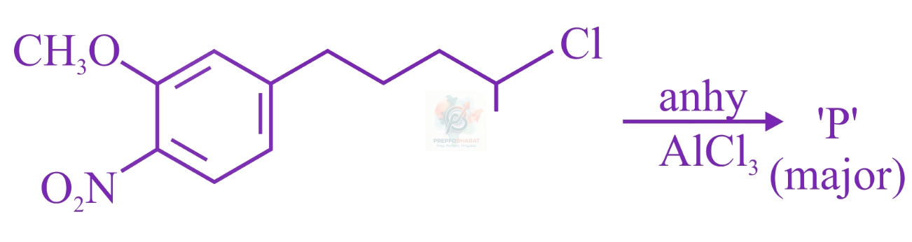 JEE Main 2023 Chemistry, Haloalkanes and Haloarenes — question figure