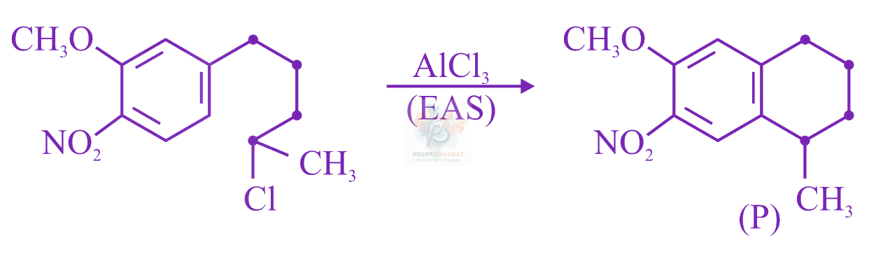 JEE Main 2023 Chemistry, Haloalkanes and Haloarenes — solution figure