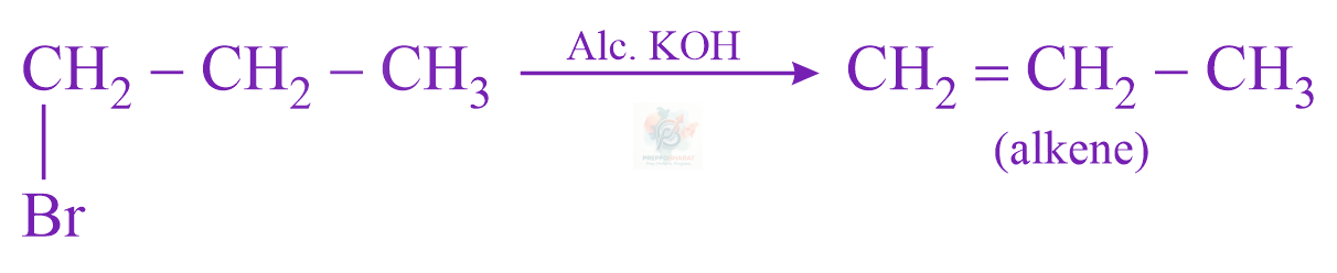 JEE Main 2023 Chemistry, Haloalkanes and Haloarenes — solution figure 1
