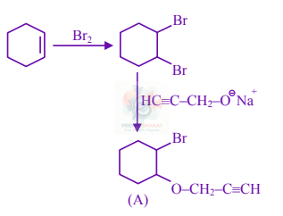 JEE Main 2024 Chemistry, Haloalkanes and Haloarenes — solution figure 1