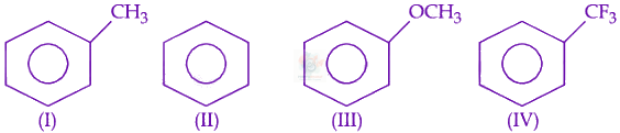 JEE Main 2024 Chemistry, Haloalkanes and Haloarenes — question figure