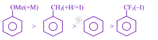JEE Main 2024 Chemistry, Haloalkanes and Haloarenes — solution figure