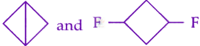 JEE Main 2024 Chemistry, Haloalkanes and Haloarenes — option B figure