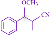 JEE Main 2024 Chemistry, Haloalkanes and Haloarenes — option B figure