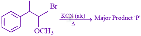 JEE Main 2024 Chemistry, Haloalkanes and Haloarenes — question figure