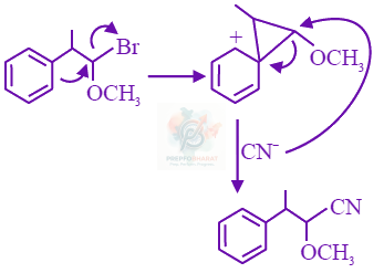 JEE Main 2024 Chemistry, Haloalkanes and Haloarenes — solution figure