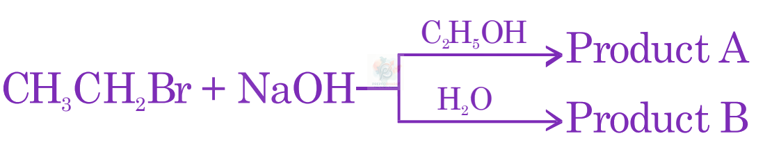 JEE Main 2024 Chemistry, Haloalkanes and Haloarenes — question figure