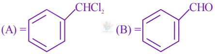 JEE Main 2024 Chemistry, Haloalkanes and Haloarenes — option B figure