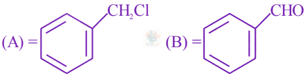JEE Main 2024 Chemistry, Haloalkanes and Haloarenes — option C figure