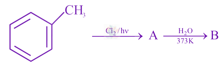 JEE Main 2024 Chemistry, Haloalkanes and Haloarenes — question figure