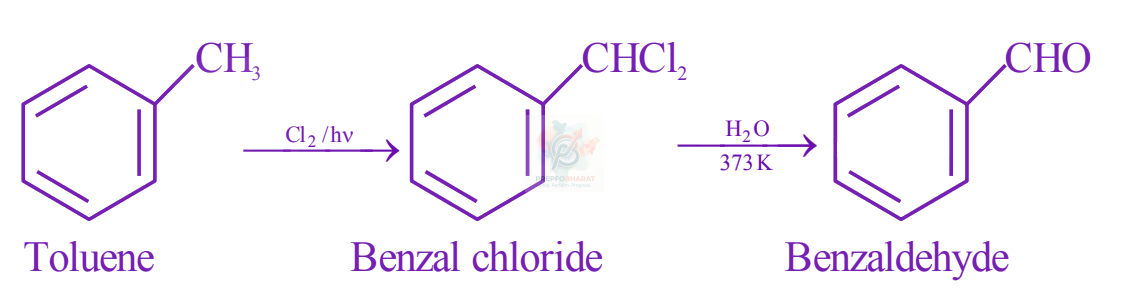 JEE Main 2024 Chemistry, Haloalkanes and Haloarenes — solution figure