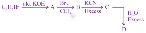 JEE Main 2024 Chemistry, Haloalkanes and Haloarenes — question figure