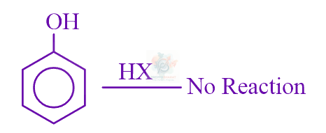 JEE Main 2024 Chemistry, Haloalkanes and Haloarenes — solution figure