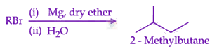 JEE Main 2025 Chemistry, Haloalkanes and Haloarenes — question figure
