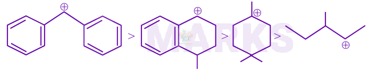 JEE Main 2025 Chemistry, Haloalkanes and Haloarenes — solution figure
