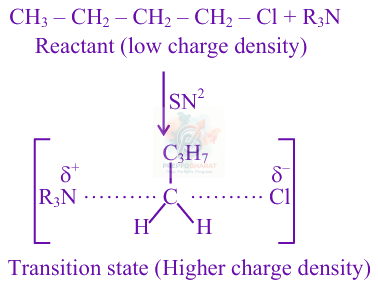 JEE Main 2025 Chemistry, Haloalkanes and Haloarenes — solution figure 2