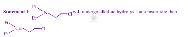 JEE Main 2025 Chemistry, Haloalkanes and Haloarenes — question figure 1