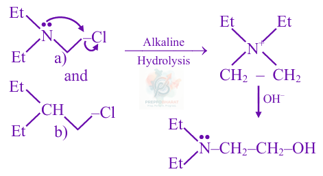 JEE Main 2025 Chemistry, Haloalkanes and Haloarenes — solution figure