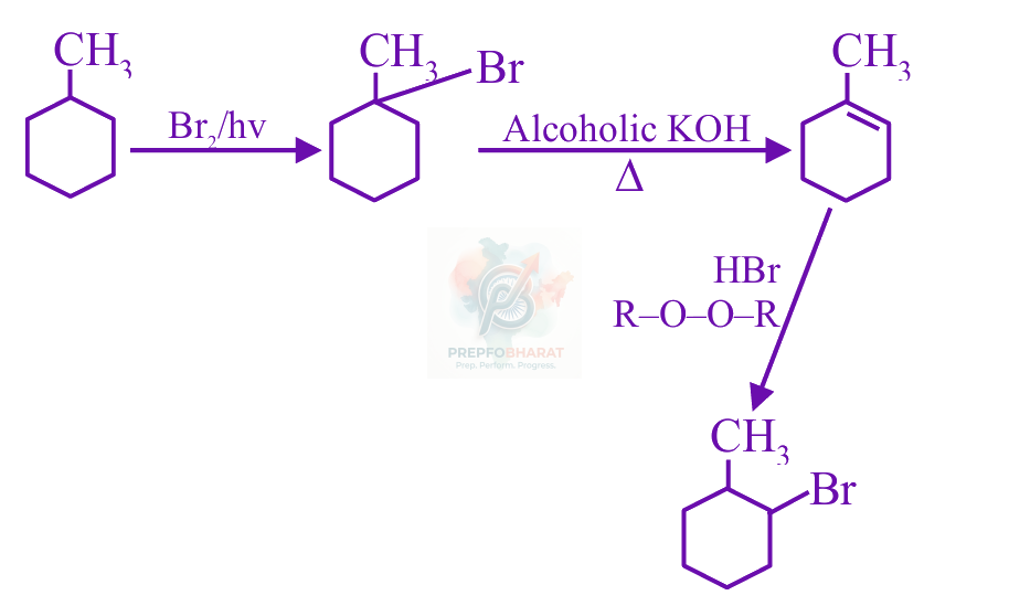 JEE Main 2025 Chemistry, Haloalkanes and Haloarenes — solution figure