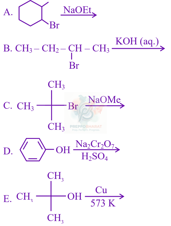 JEE Main 2025 Chemistry, Haloalkanes and Haloarenes — question figure