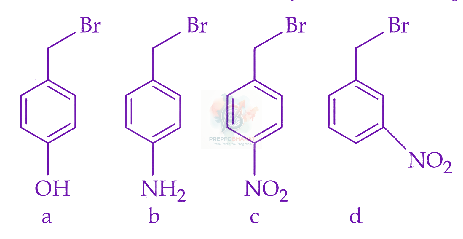 JEE Main 2026 Chemistry, Haloalkanes and Haloarenes — question figure
