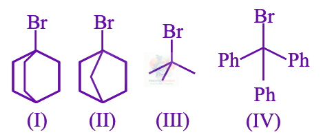 JEE Main 2026 Chemistry, Haloalkanes and Haloarenes — question figure