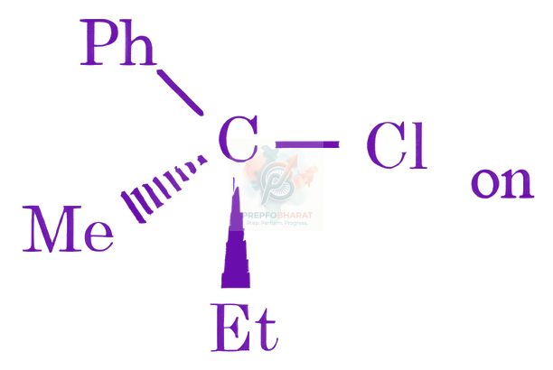 JEE Main 2026 Chemistry, Haloalkanes and Haloarenes — question figure
