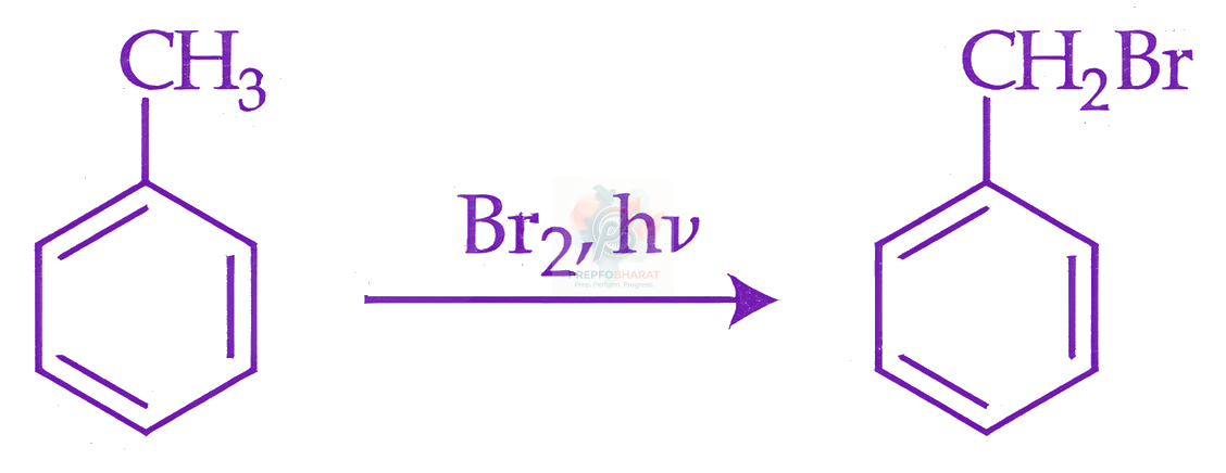 JEE Main 2026 Chemistry, Haloalkanes and Haloarenes — option C figure