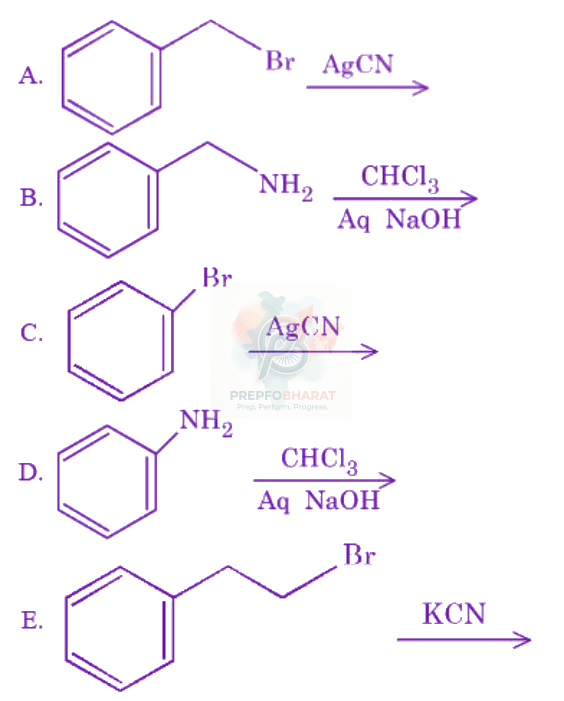 JEE Main 2026 Chemistry, Haloalkanes and Haloarenes — question figure
