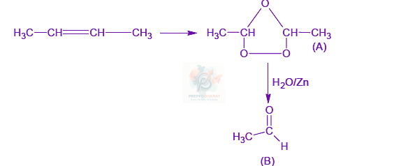 JEE Main 2008 Chemistry, Hydrocarbons — solution figure