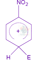 JEE Main 2008 Chemistry, Hydrocarbons — option A figure