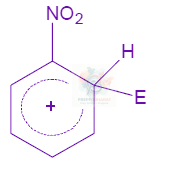JEE Main 2008 Chemistry, Hydrocarbons — option C figure