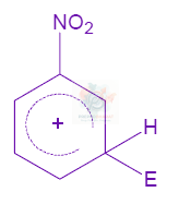 JEE Main 2008 Chemistry, Hydrocarbons — option D figure