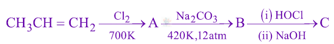 JEE Main 2012 Chemistry, Hydrocarbons — question figure