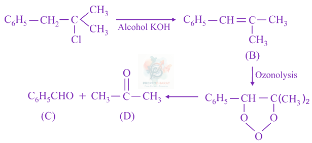 JEE Main 2015 Chemistry, Hydrocarbons — solution figure