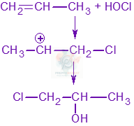 JEE Main 2016 Chemistry, Hydrocarbons — solution figure