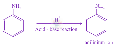 JEE Main 2017 Chemistry, Hydrocarbons — solution figure 1