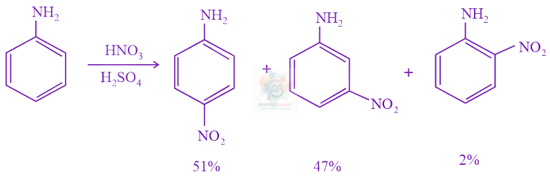 JEE Main 2017 Chemistry, Hydrocarbons — solution figure 2