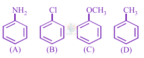 JEE Main 2018 Chemistry, Hydrocarbons — question figure