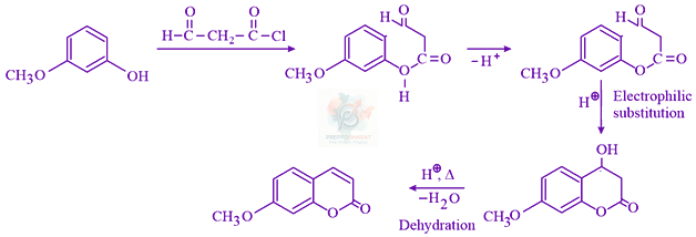 JEE Main 2018 Chemistry, Hydrocarbons — solution figure
