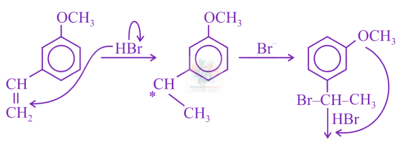 JEE Main 2019 Chemistry, Hydrocarbons — solution figure 1