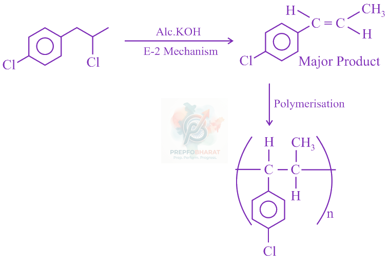 JEE Main 2019 Chemistry, Hydrocarbons — solution figure